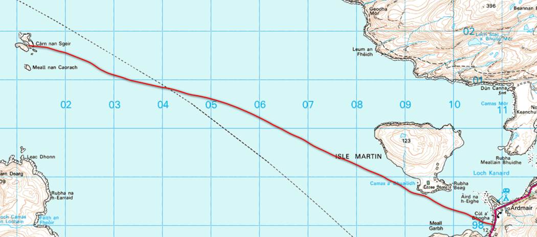 Chart, line chart

Description automatically generated