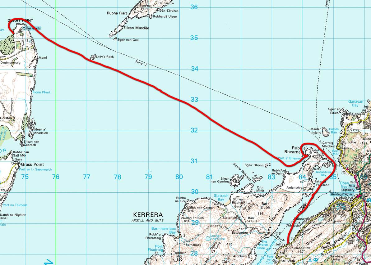 Chart
Description automatically generated